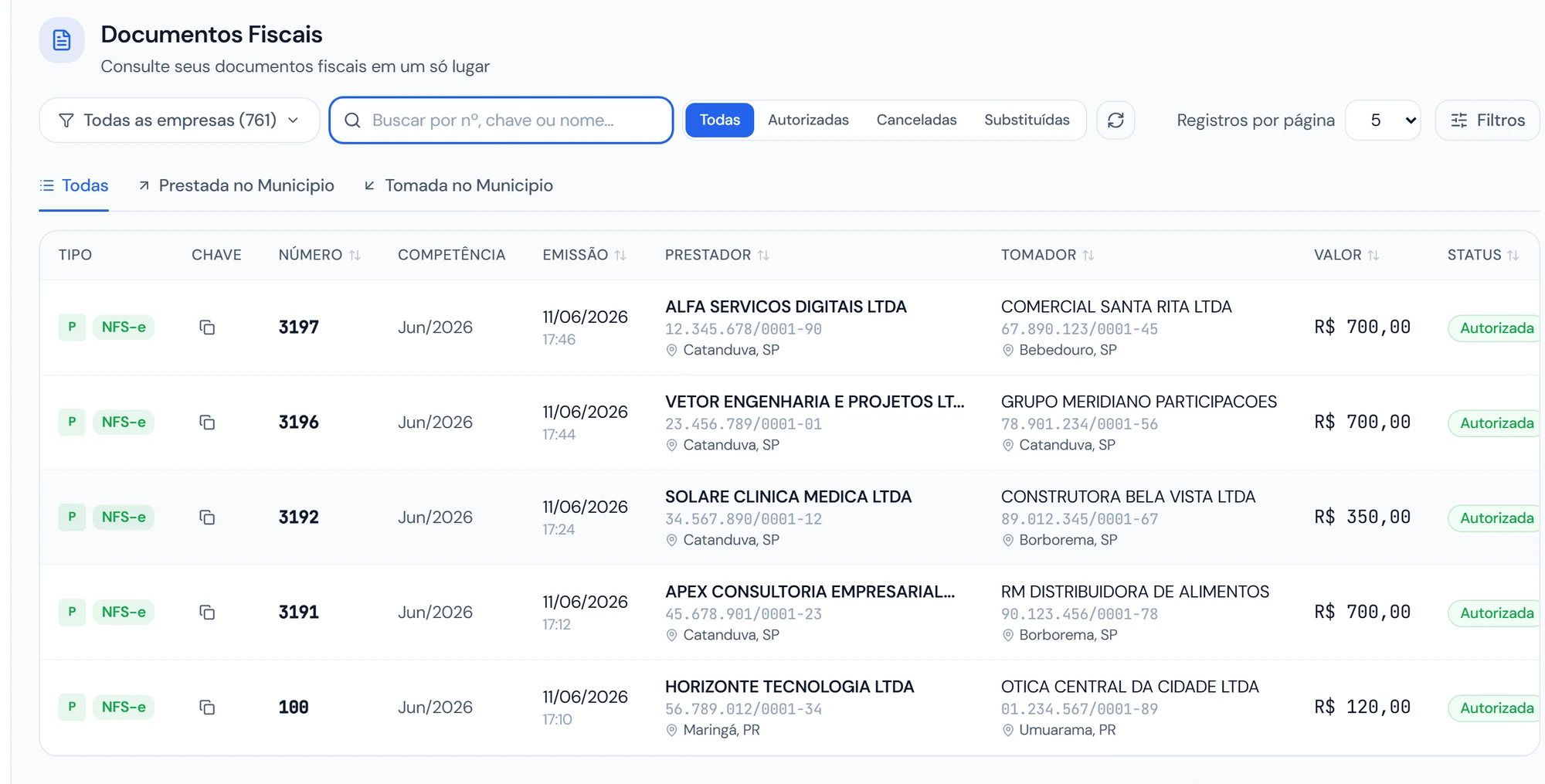 Lista de documentos fiscais no NotaCentral com NFS-e baixadas automaticamente